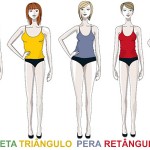 Tipos de corpo: no que investir e do que fugir